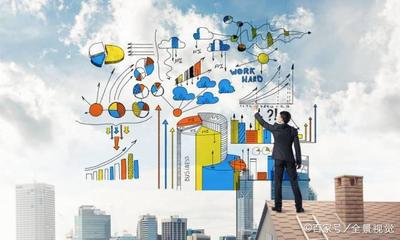 手握200萬資金，如何構(gòu)建穩(wěn)健高效的投資組合？