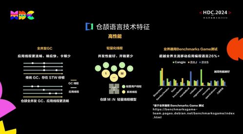 科技行業(yè)動(dòng)態(tài)聚焦 IPO沖刺、組織調(diào)整、制裁風(fēng)波與自研突圍