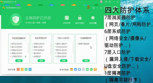 360安全衛(wèi)士 全面守護(hù)數(shù)字生活的信息安全軟件深度解析
